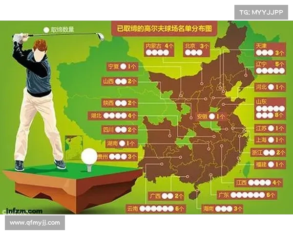 中国高尔夫赛事;中国高尔夫赛事级别分类 中国高尔夫赛事;中国高尔夫赛事级别分类
