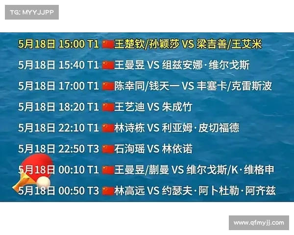 多哈乒乓球赛事最新消息 多哈乒乓球赛事最新消息