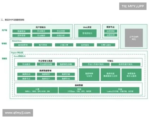 当前赛事结算密集 当前赛事结算密集
